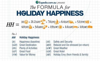 For the happiest Holiday Travelers, this is Greek2m!